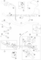 MANUBRIO / COMANDI