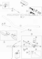MANUBRIO / COMANDI