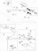 MANUBRIO / COMANDI