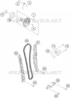 DISTRIBUZIONE 