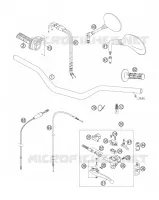 MANUBRIO / COMANDI