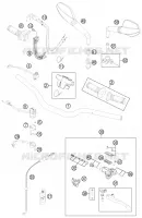 MANUBRIO / COMANDI
