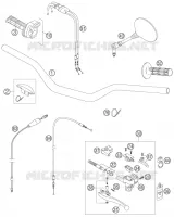 MANUBRIO / COMANDI