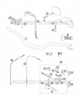 MANUBRIO / COMANDI
