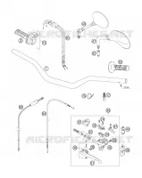 MANUBRIO / COMANDI
