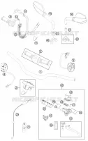 MANUBRIO / COMANDI