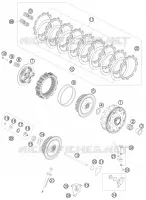 FRIZIONE