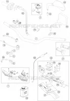 MANUBRIO / COMANDI