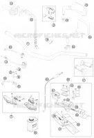 MANUBRIO / COMANDI