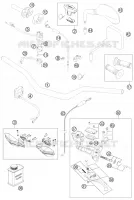 MANUBRIO / COMANDI