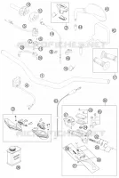MANUBRIO / COMANDI