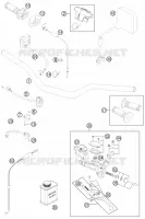 MANUBRIO / COMANDI