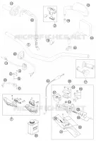 MANUBRIO / COMANDI