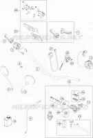 MANUBRIO / COMANDI