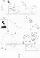 MANUBRIO / COMANDI