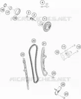 DISTRIBUZIONE 