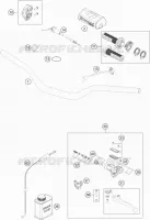 MANUBRIO / COMANDI