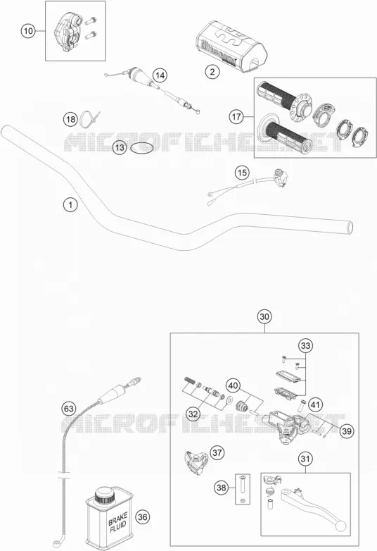 MANUBRIO / COMANDI