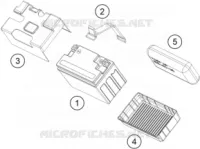ACCU