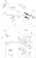 MANUBRIO / COMANDI