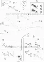 MANUBRIO / COMANDI