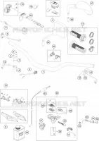 MANUBRIO / COMANDI